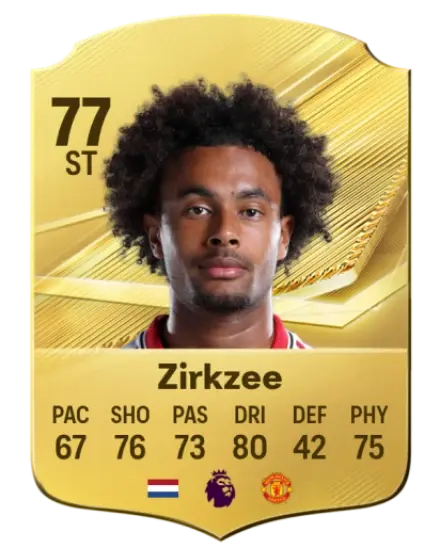 Joshua Zirkzee