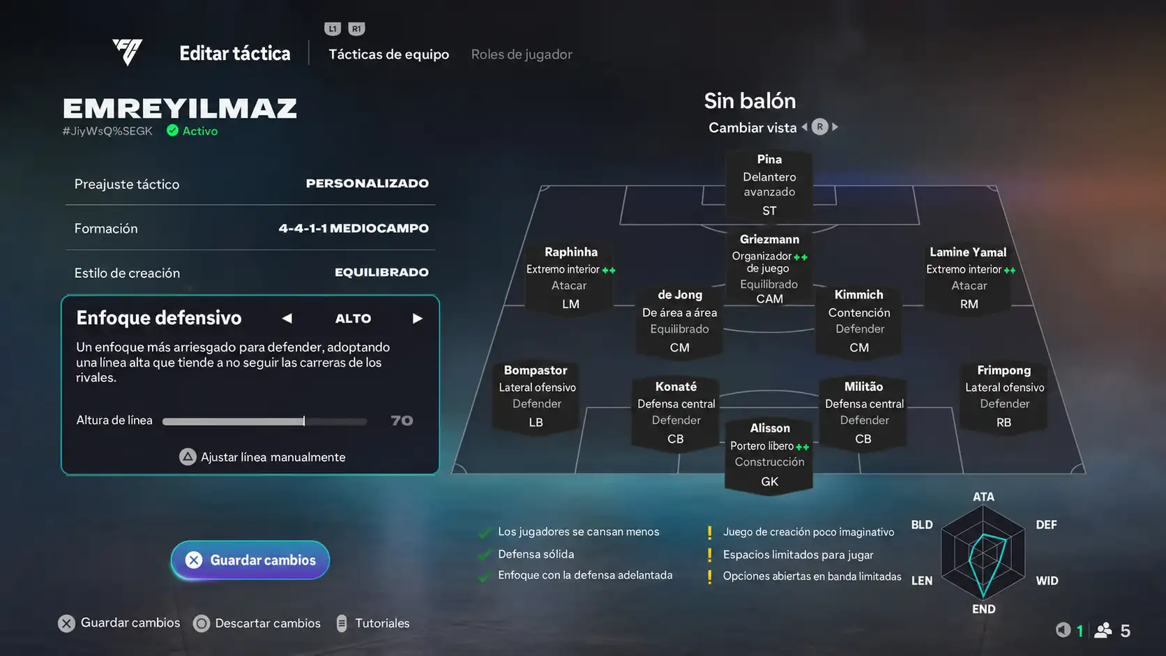 tácticas meta