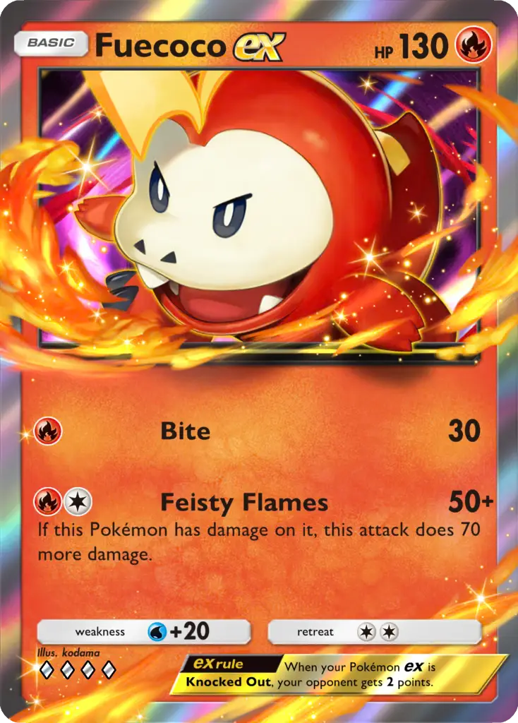 Fuecoco ex card stats
