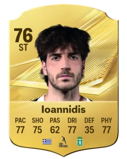 Fotis Ioannidis
