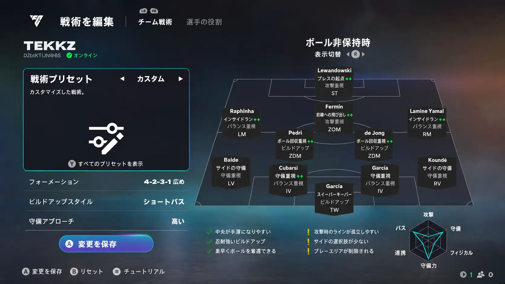 FC 27の戦術