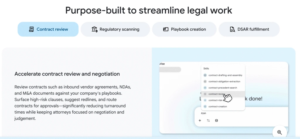 ai document analysis tools