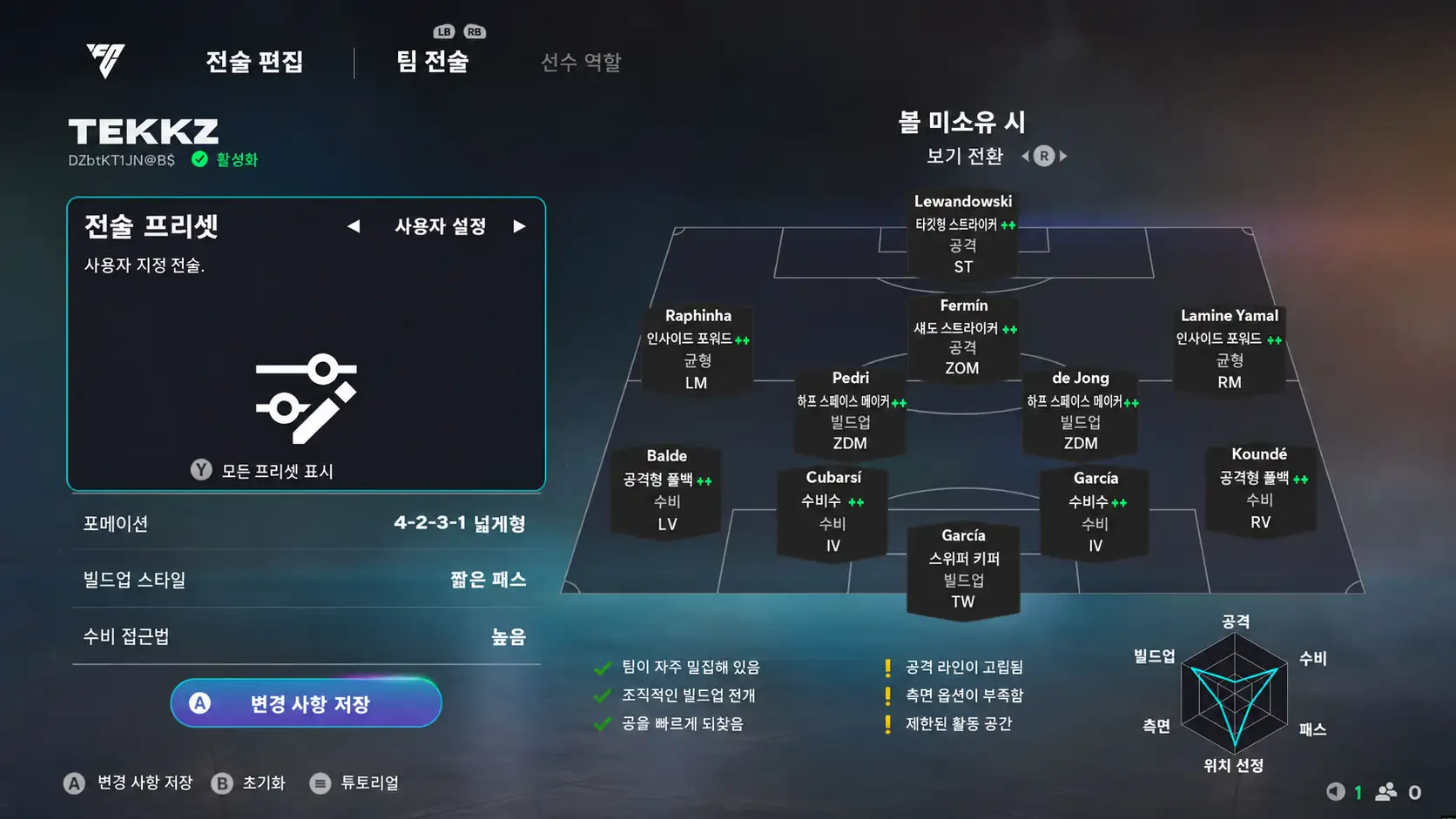 메타 전술
