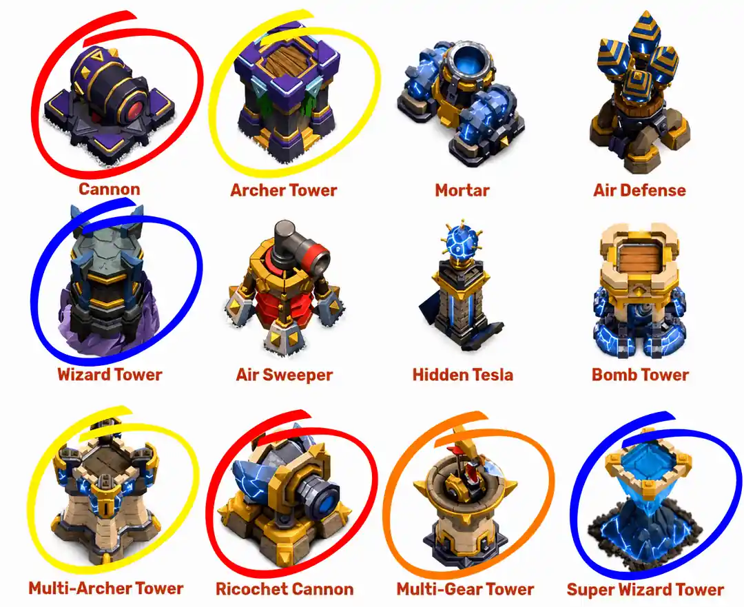 coc leaks