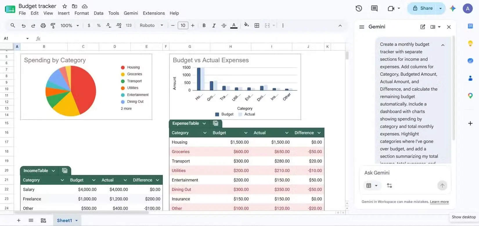 ai business documents analysis