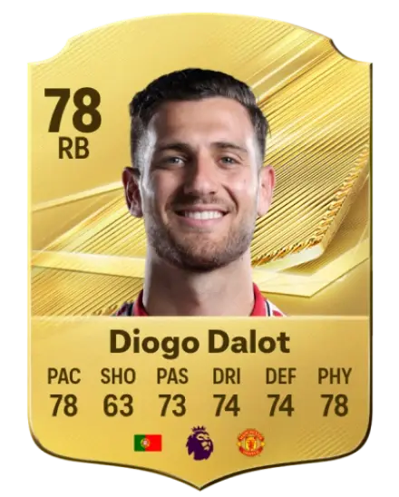 Diogo Dalot