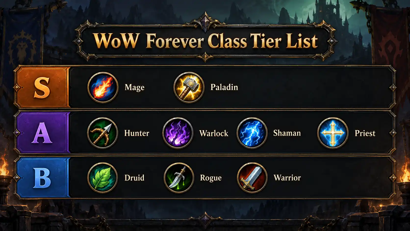 warcraft classes