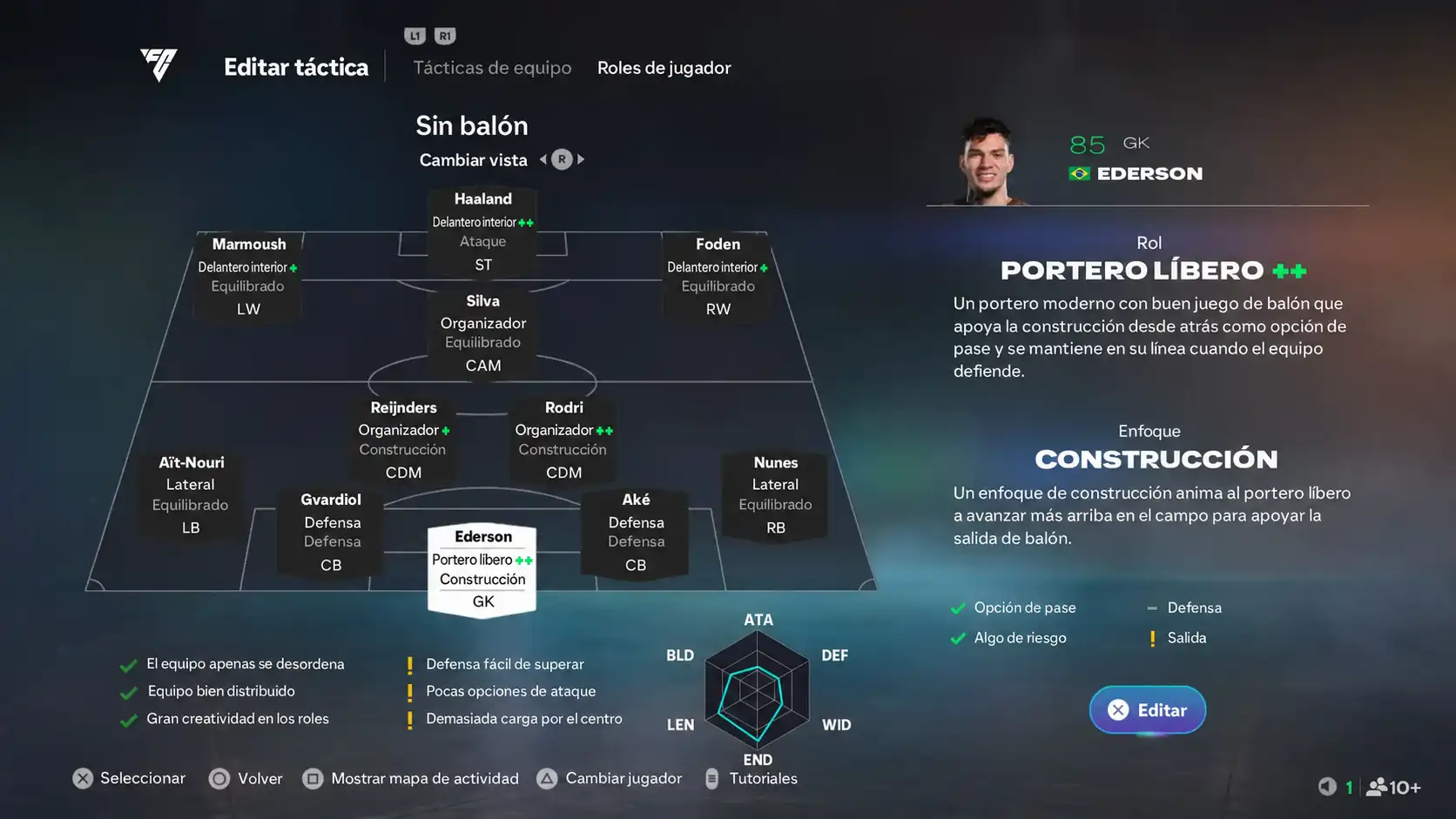 tácticas meta