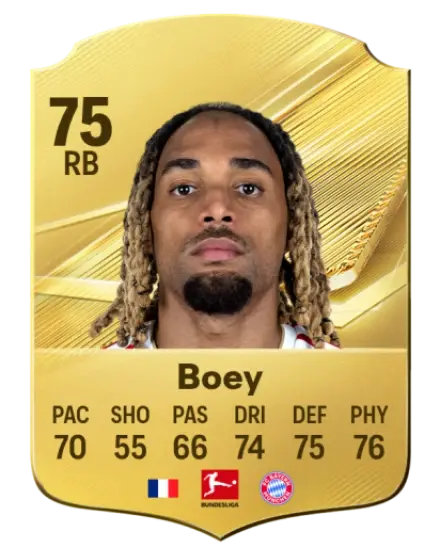 Sacha Boey