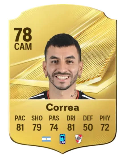 Ángel Correa
