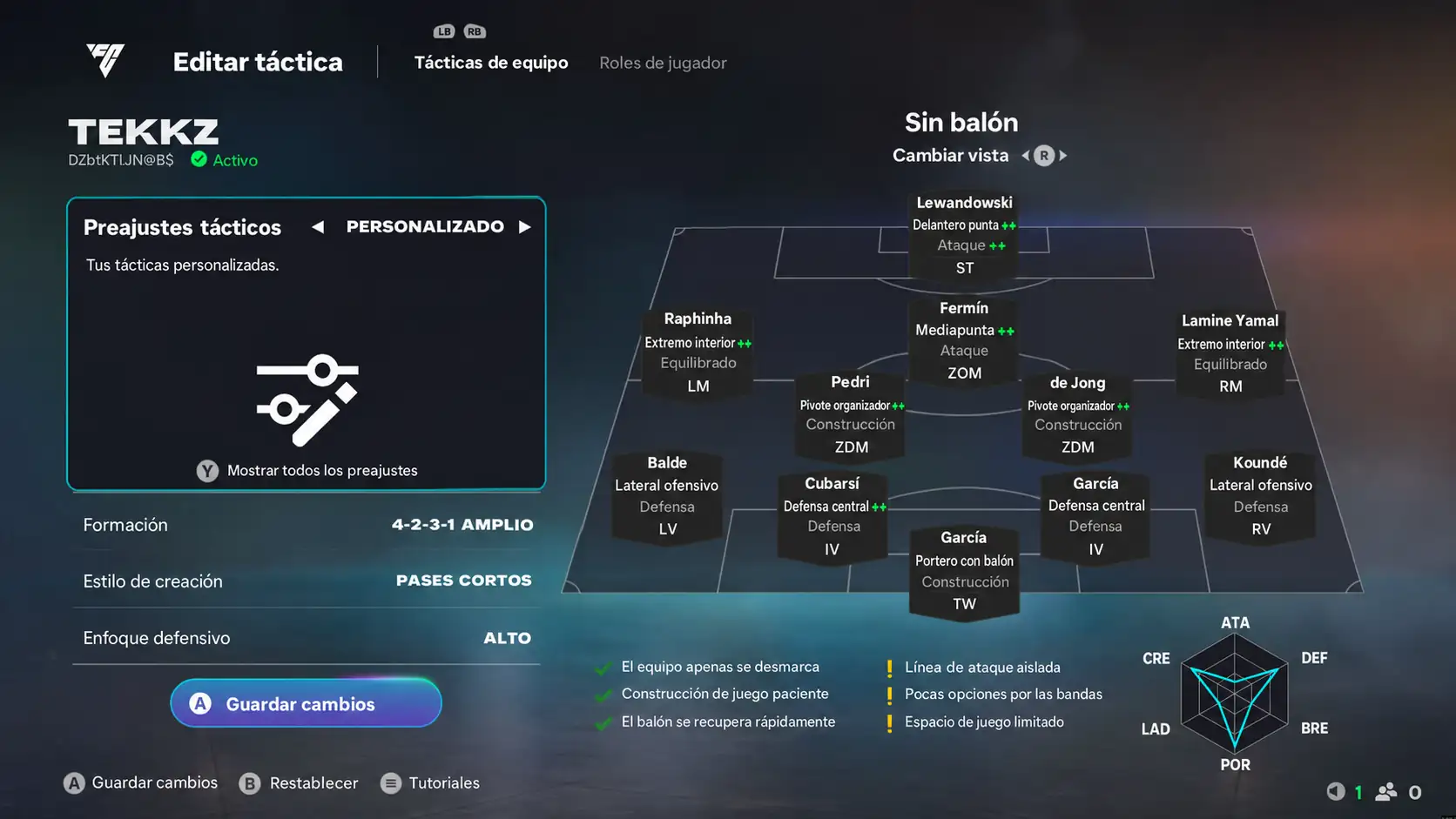 tácticas meta