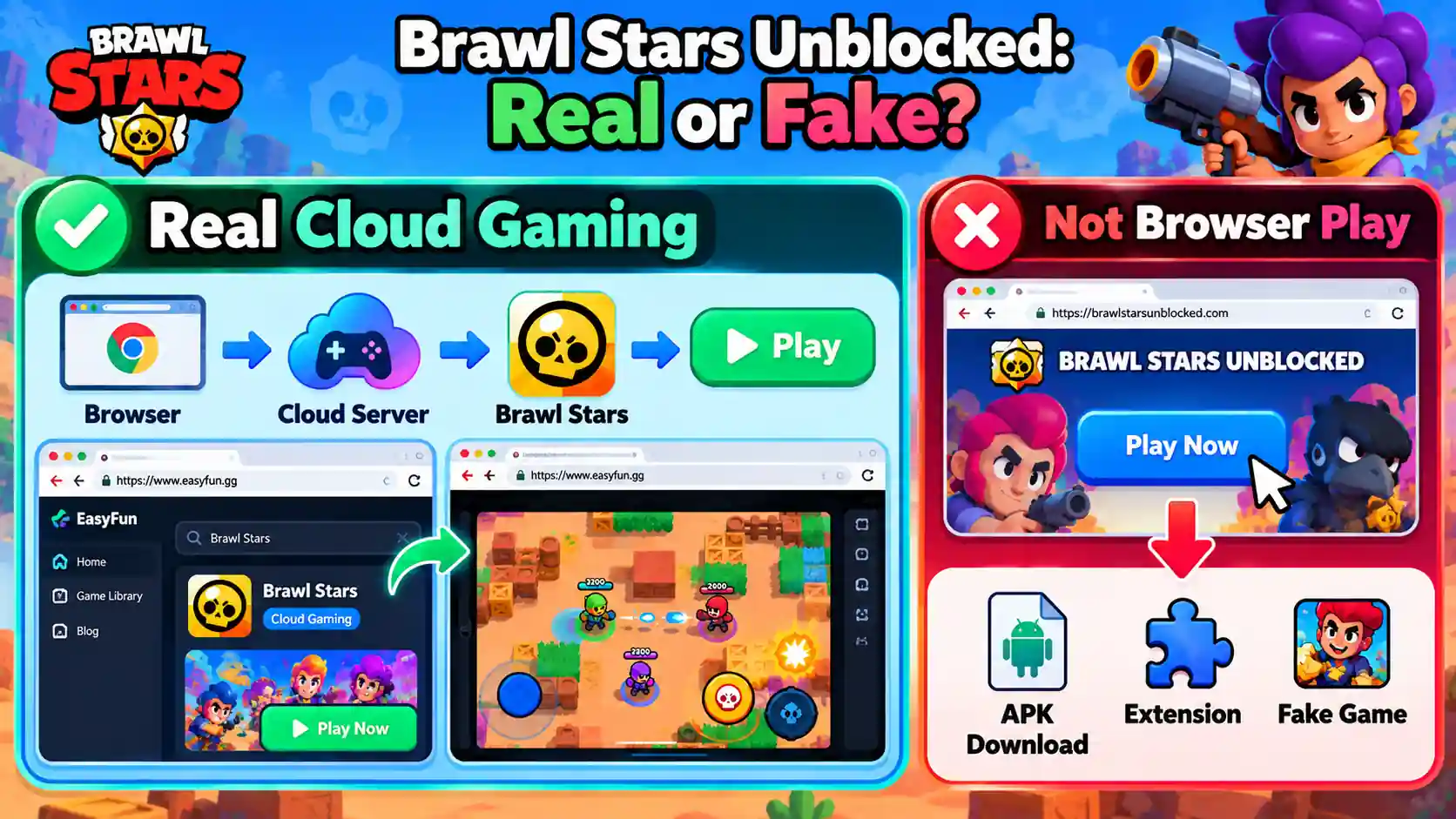 brawlstars unblocked