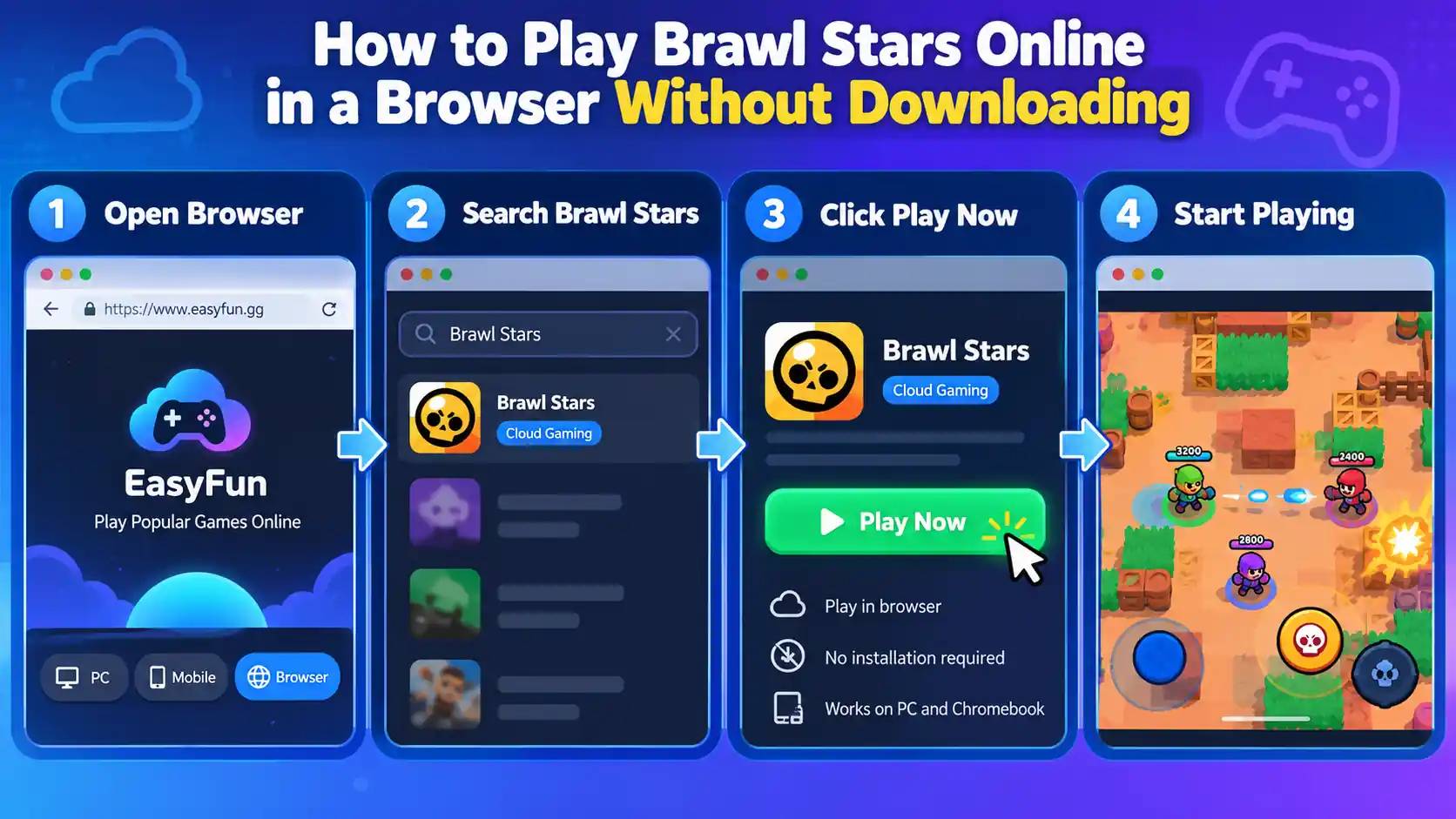 brawlstars unblocked