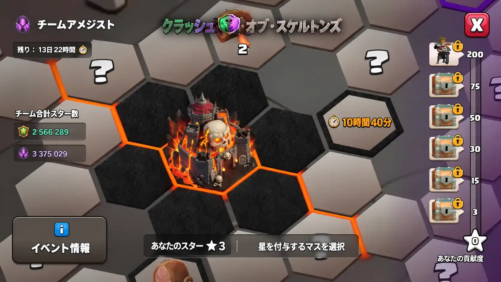 CoC リーク