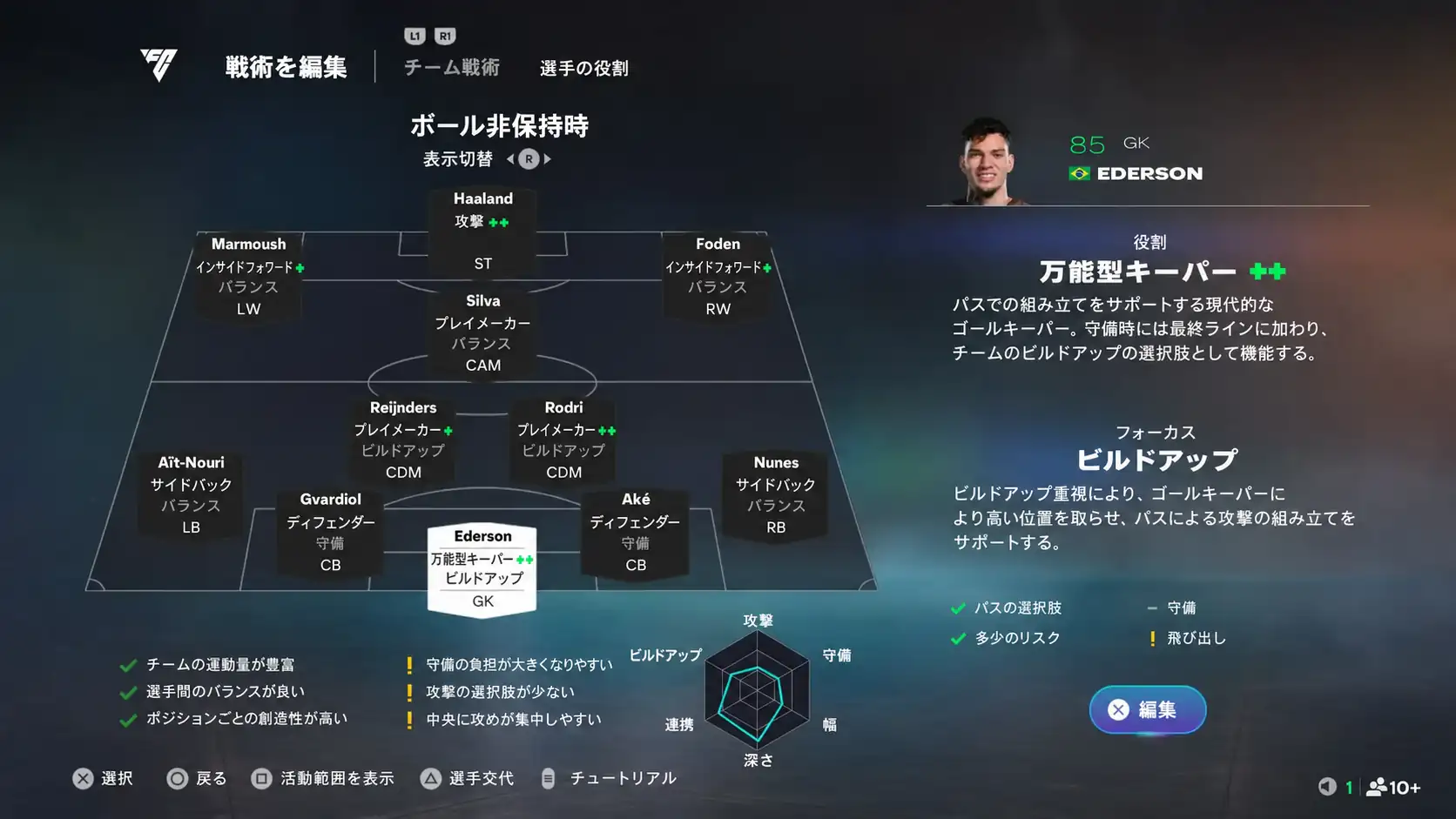 FC 27の戦術