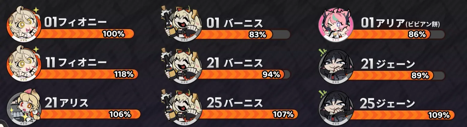 レミエール 3枠目比較