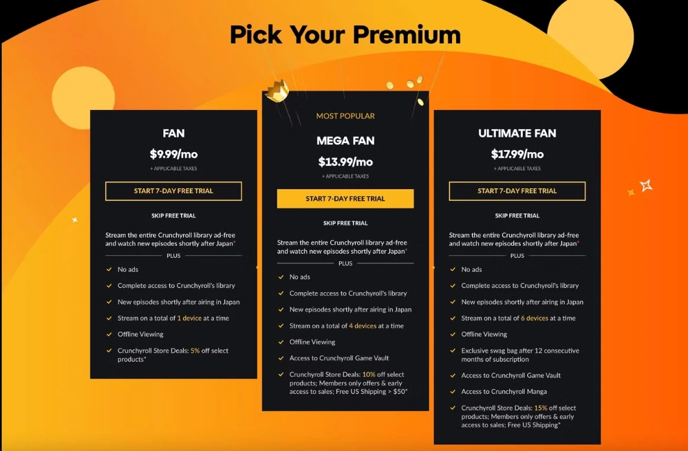 Crunchyroll free trial