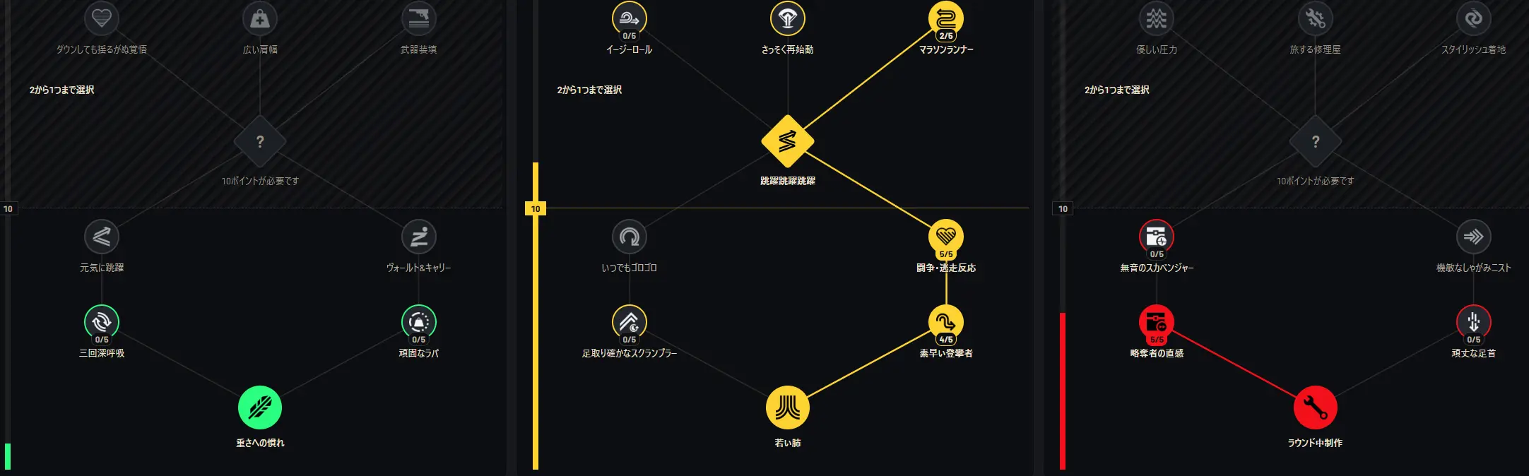 ARC Raiders 序盤20ポイントのスキル振り