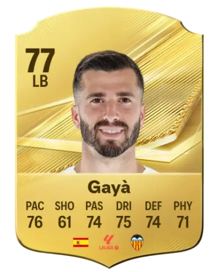 Gayà